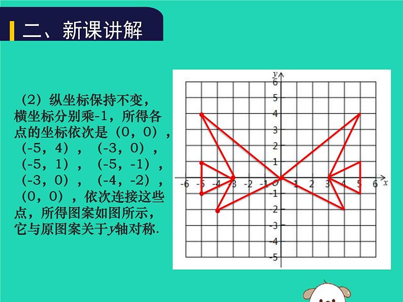 八年级上数学课件2018年秋八年级数学上册第三章位置与坐标3-3轴对称与坐标变化教学课件新版北师大版_北师大版05