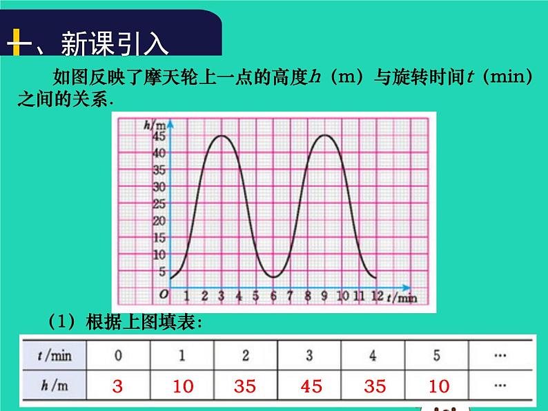 八年级上数学课件2018年秋八年级数学上册第四章一次函数4-1函数教学课件新版北师大版_北师大版第3页