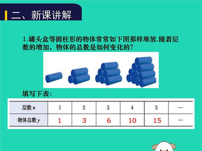 八年级上数学课件2018年秋八年级数学上册第四章一次函数4-1函数教学课件新版北师大版_北师大版05