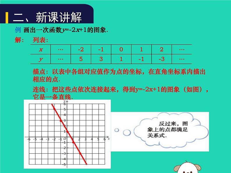 八年级上数学课件2018年秋八年级数学上册第四章一次函数4-3一次函数的图象第2课时教学课件新版北师大版_北师大版03