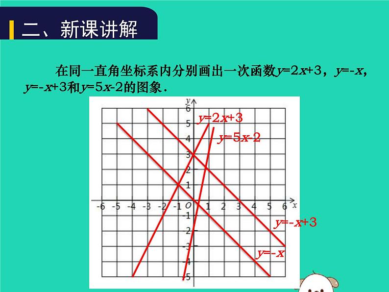 八年级上数学课件2018年秋八年级数学上册第四章一次函数4-3一次函数的图象第2课时教学课件新版北师大版_北师大版05