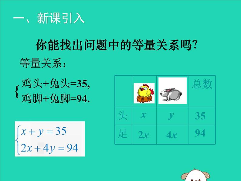 八年级上数学课件2018年秋八年级数学上册第五章二元一次方程组5-3应用二元一次方程组_鸡兔同笼教学课件新版北师大版_北师大版第4页