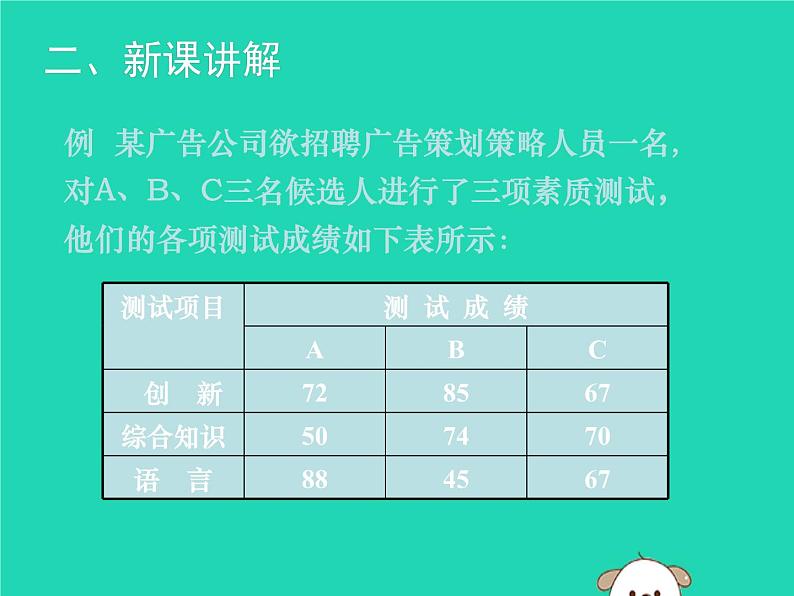 八年级上数学课件2018年秋八年级数学上册第六章数据的分析6-1平均数第1课时教学课件新版北师大版_北师大版06