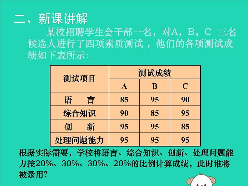 八年级上数学课件2018年秋八年级数学上册第六章数据的分析6-1平均数第2课时教学课件新版北师大版_北师大版03