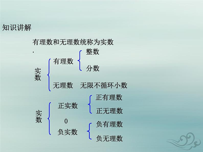 八年级数学上册第二章实数6实数教学课件（新版）北师大版06