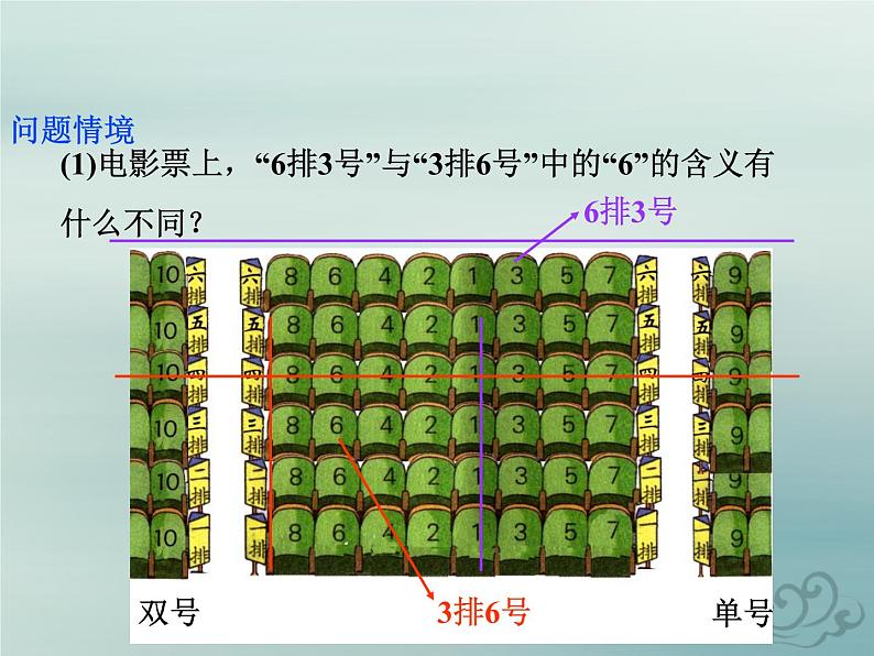 2018_2019学年八年级数学上册第三章位置与坐标1确定位置教学课件（新版）北师大版第8页