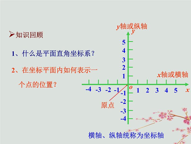 八年级数学上册第三章位置与坐标3轴对称与坐标变化教学课件（新版）北师大版03