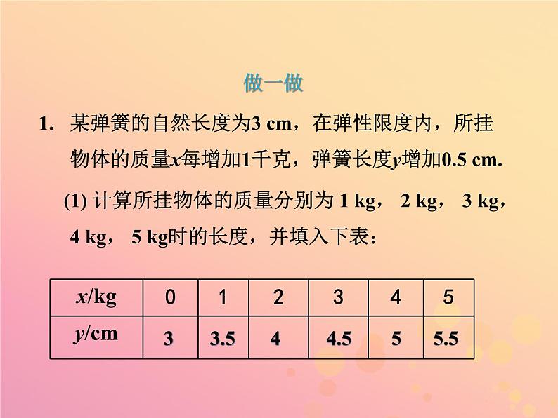 八年级数学上册第四章一次函数2一次函数与正比例函数教学课件（新版）北师大版03