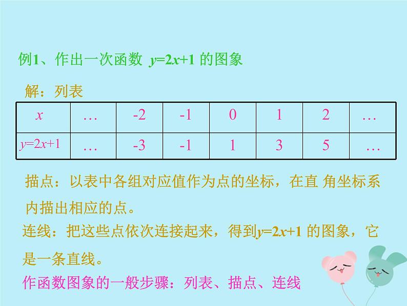 八年级数学上册第四章一次函数3一次函数的图象教学课件（新版）北师大版05