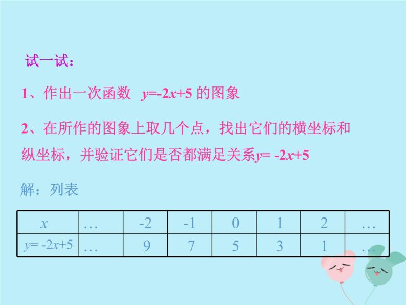 八年级数学上册第四章一次函数3一次函数的图象教学课件（新版）北师大版06