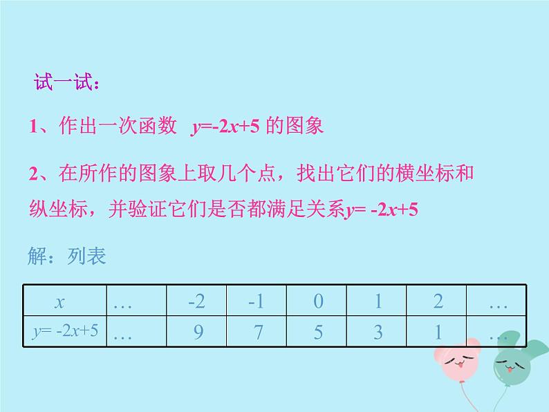 八年级数学上册第四章一次函数3一次函数的图象教学课件（新版）北师大版06