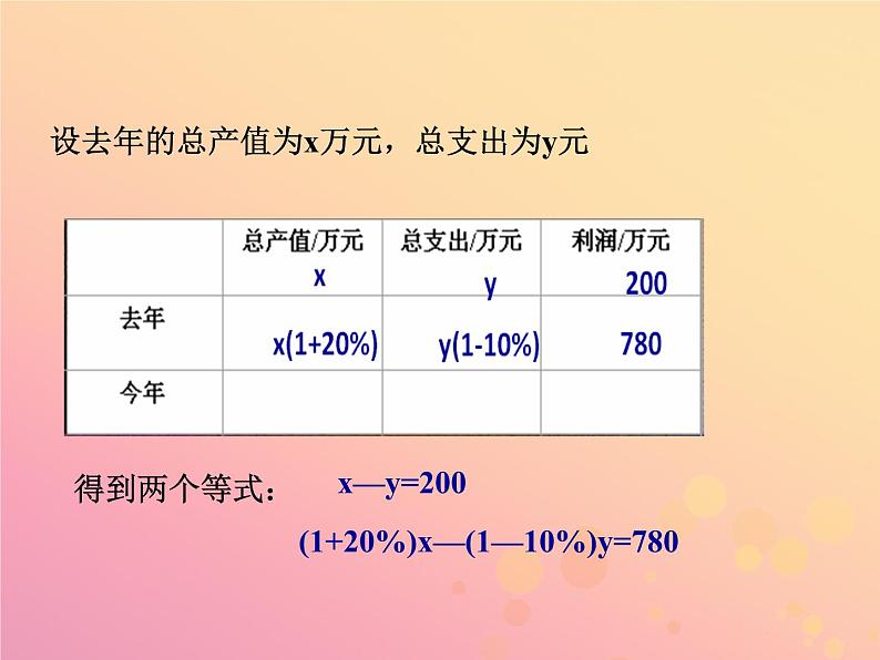 八年级数学上册第五章二元一次方程组4应用二元一次方程组—增收节支教学课件（新版）北师大版04