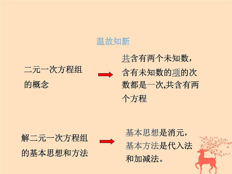 八年级数学上册第五章二元一次方程组8三元一次方程组教学课件（新版）北师大版04