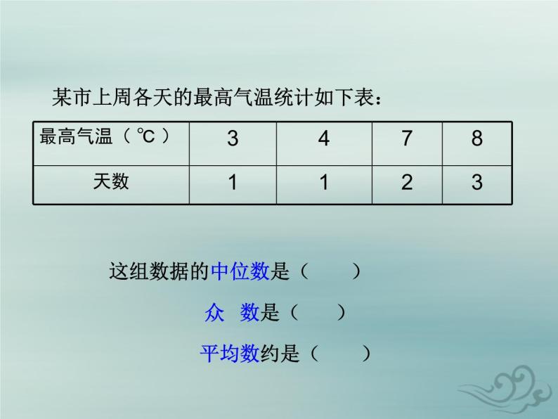 八年级数学上册第六章数据的分析3从统计图分析数据的集中趋势教学课件（新版）北师大版05