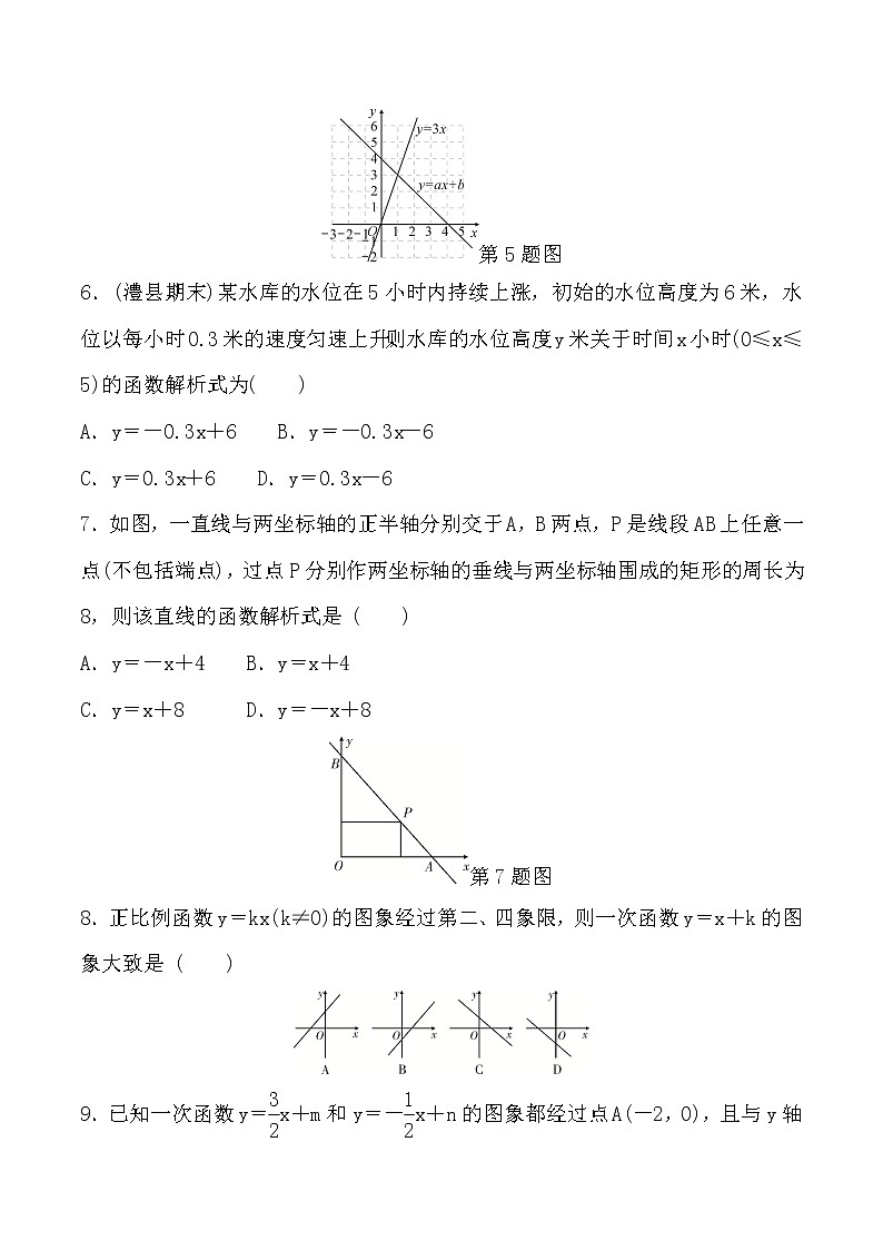 人教版八年级数学下册 第19章：一次函数 单元测试(含详细解答)02