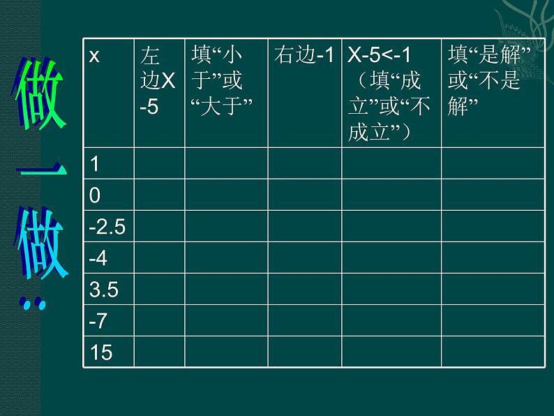 北京课改初中数学七下《4.3不等式的解集》PPT课件 (1)04