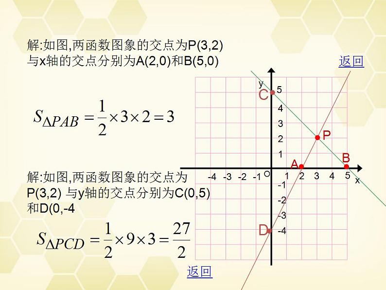 二元一次方程和它的解PPT课件免费下载05