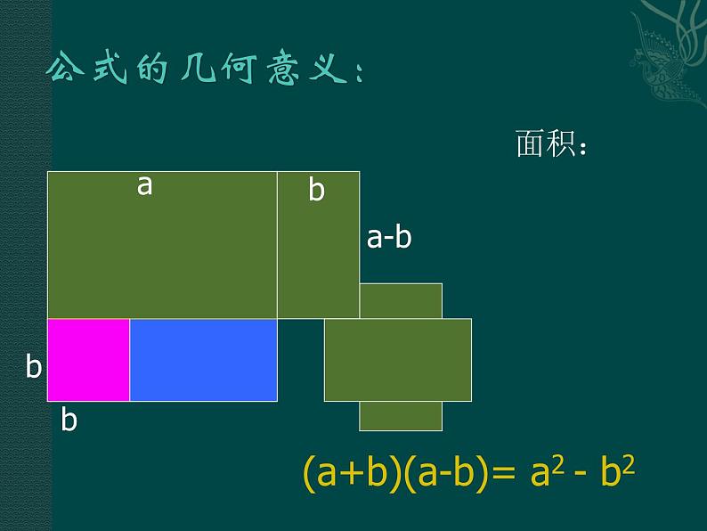 北京课改初中数学七下《6.4乘法公式》PPT课件 (1)第8页