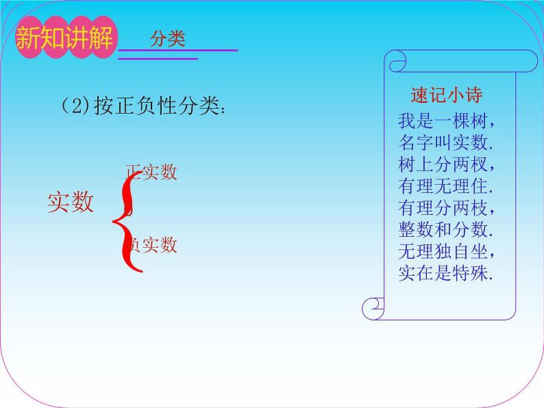 沪科版七年级下册数学 实数课件PPT06