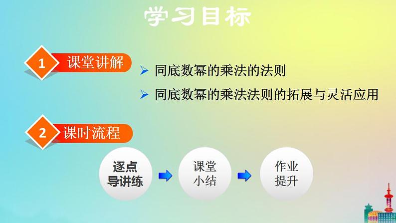 沪科版七年级下册数学 同底数幂的乘法ppt第2页