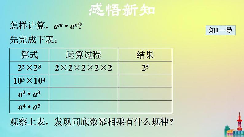 沪科版七年级下册数学 同底数幂的乘法ppt第6页