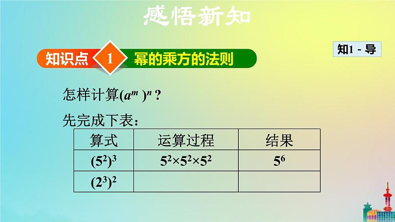 沪科版七年级下册数学  幂的乘方教学课件ppt第5页