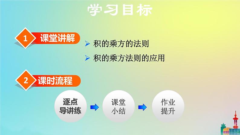 沪科版七年级下册数学  积的乘方教学课件ppt第2页