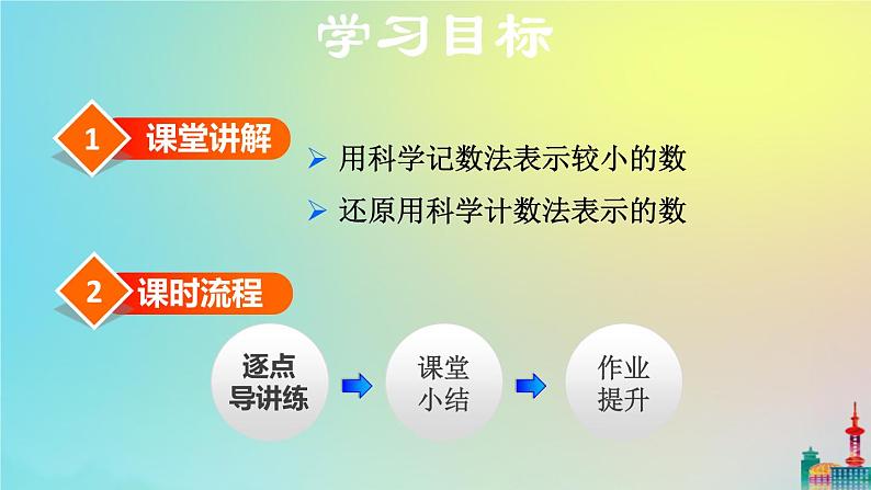 沪科版七年级下册数学  科学记数法教学课件ppt02