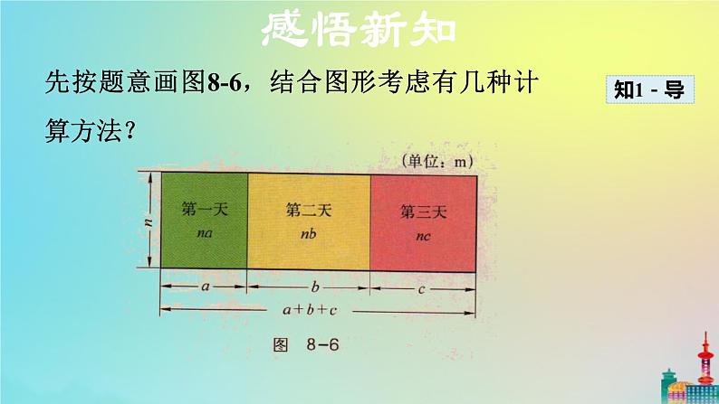 沪科版七年级下册数学  单项式与多项式相乘教学课件ppt05