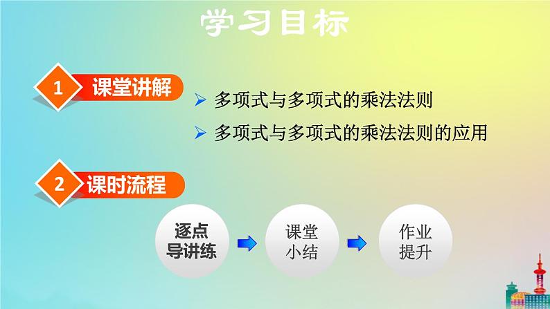 沪科版七年级下册数学  多项式与多项式相乘教学课件ppt02