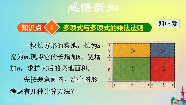 沪科版七年级下册数学  多项式与多项式相乘教学课件ppt03