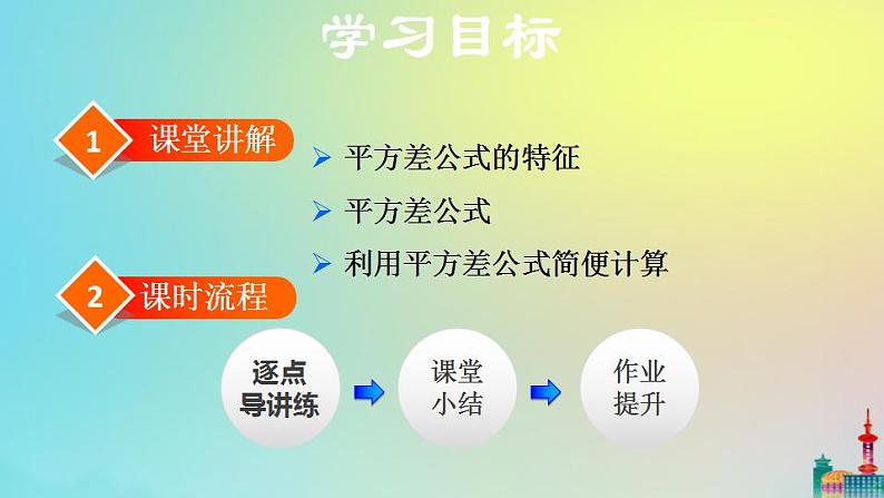 沪科版七年级下册数学  平方差公式教学课件ppt第2页