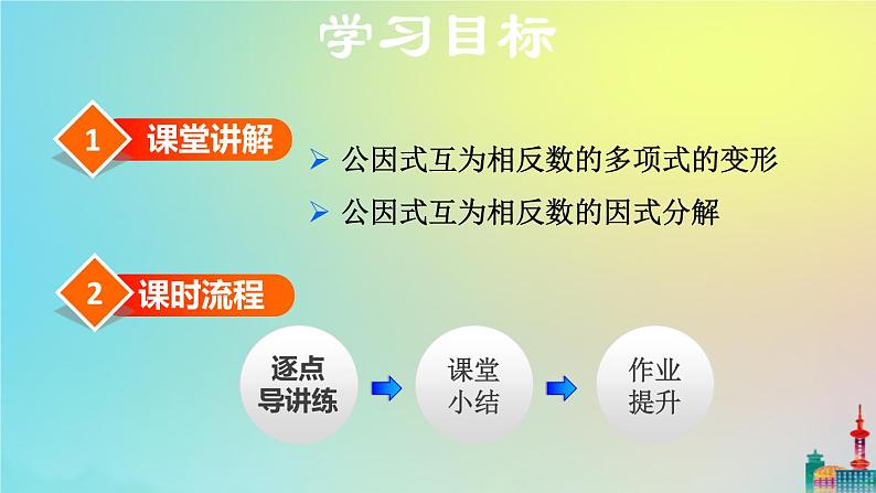 沪科版七年级下册数学  提公因式法教学课件ppt第2页