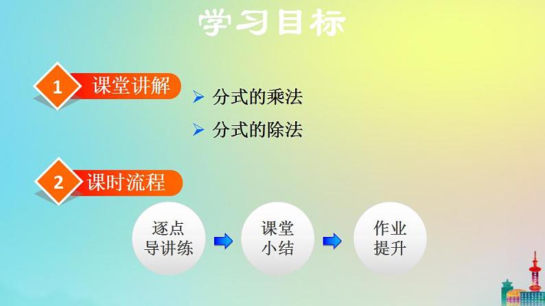 沪科版七年级下册数学  分式的乘除教学课件ppt第2页