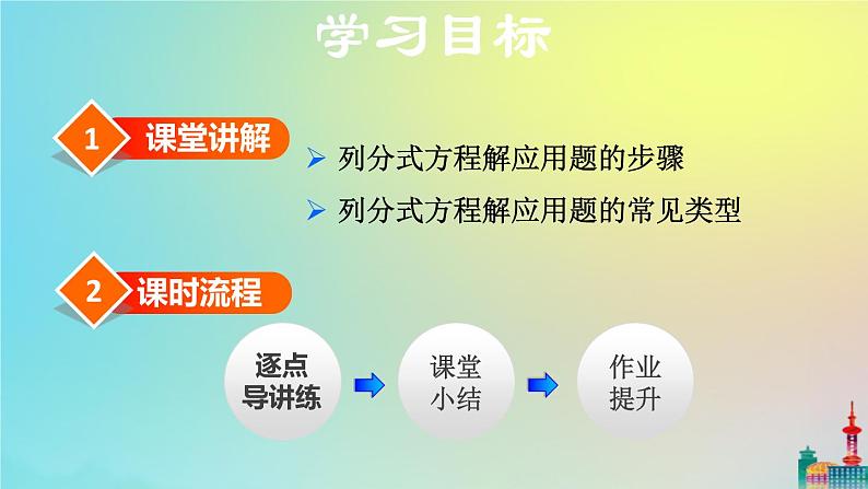 沪科版七年级下册数学  分式方程的应用教学课件ppt02