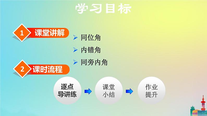 沪科版七年级下册数学  同位角、内错角、同旁内角教学课件ppt第2页