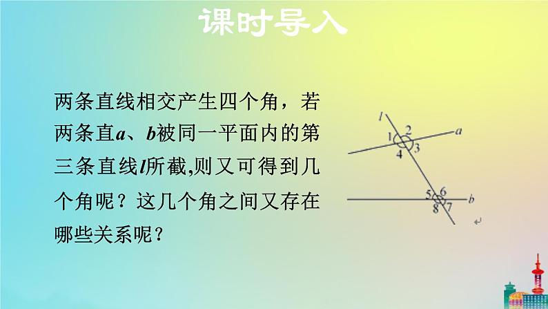 沪科版七年级下册数学  同位角、内错角、同旁内角教学课件ppt第4页