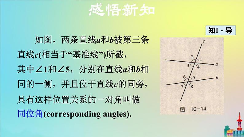 沪科版七年级下册数学  同位角、内错角、同旁内角教学课件ppt第7页