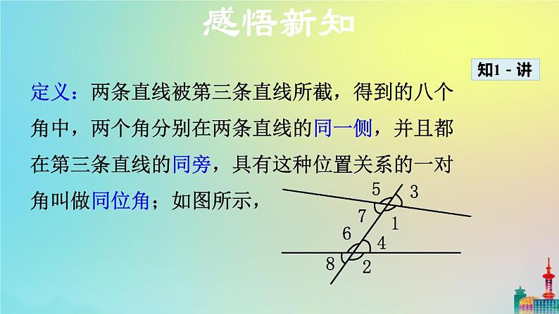 沪科版七年级下册数学  同位角、内错角、同旁内角教学课件ppt第8页