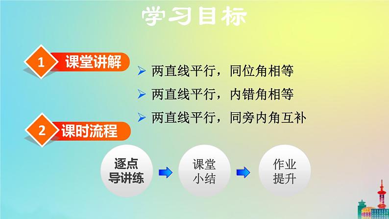 沪科版七年级下册数学  平行线的性质教学课件ppt02