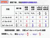 八年级数学下册沪科版 17.4 一元二次方程的根与系数的关系（ppt课件）