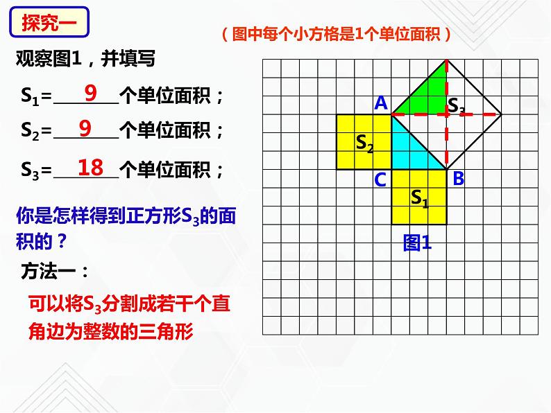 八年级数学下册沪科版 18.1.1 勾股定理（PPT课件）03