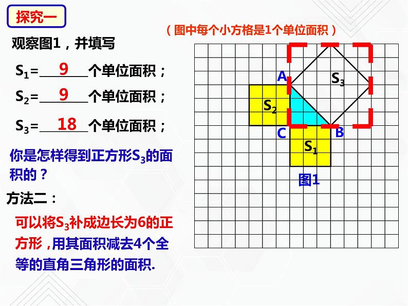 八年级数学下册沪科版 18.1.1 勾股定理（PPT课件）04