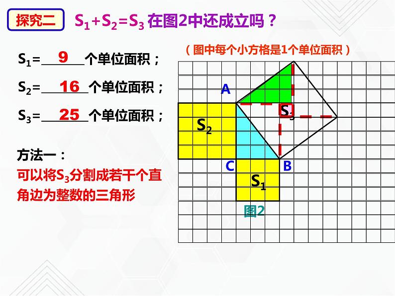 八年级数学下册沪科版 18.1.1 勾股定理（PPT课件）06