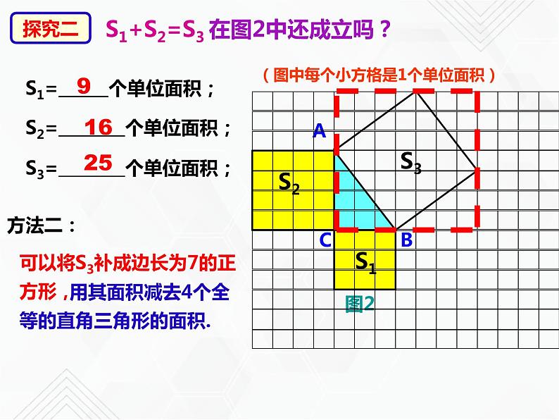 八年级数学下册沪科版 18.1.1 勾股定理（PPT课件）07