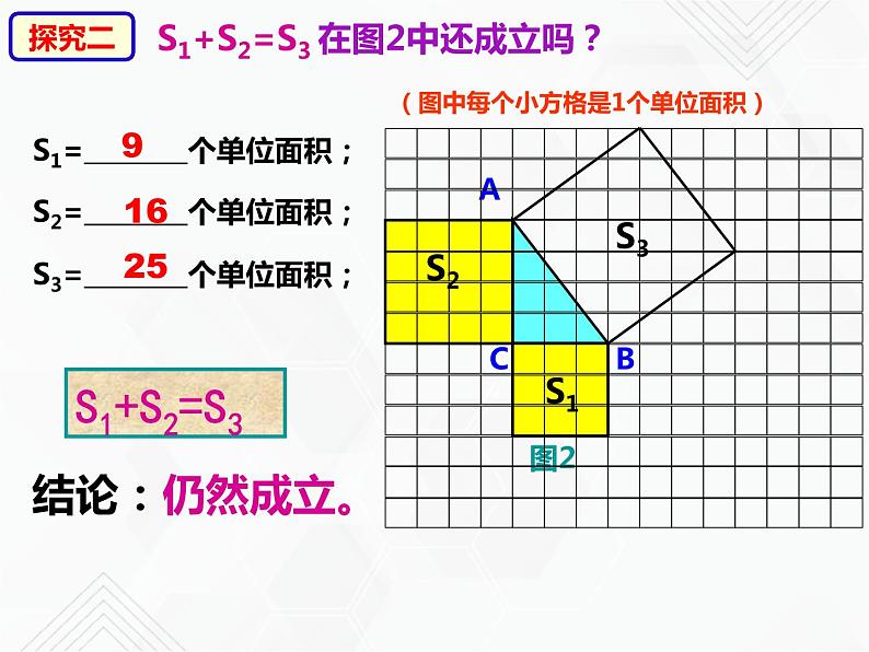 八年级数学下册沪科版 18.1.1 勾股定理（PPT课件）08