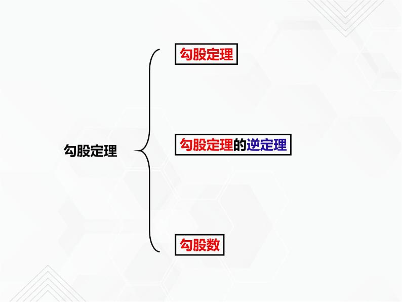 八年级数学下册沪科版 第18章 勾股定理（单元小结） 课件02