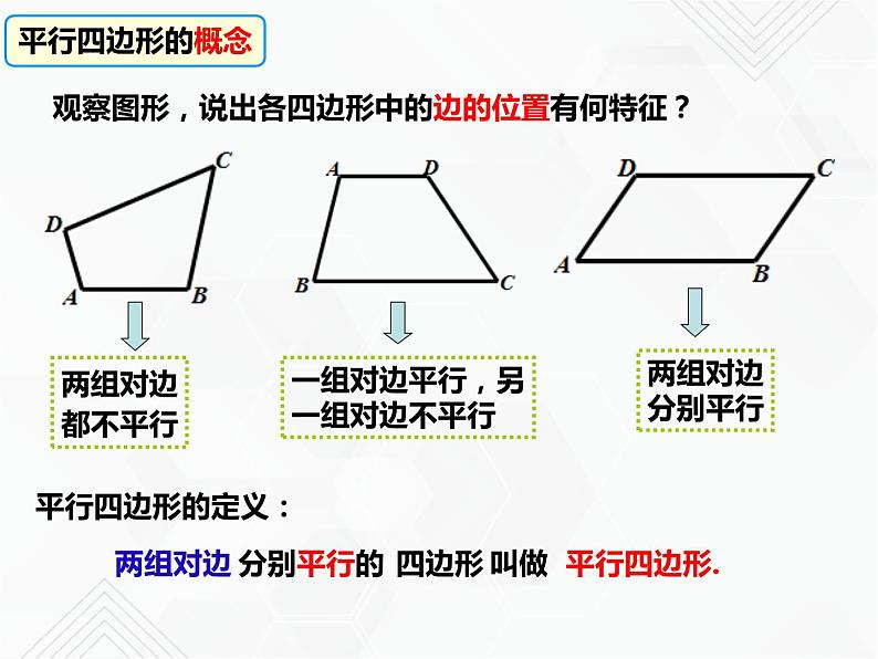 八年级数学下册沪科版 19.2.1 平行四边形的性质（第一课时）（课件）03