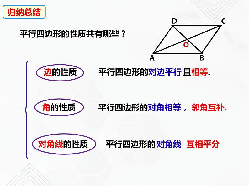 八年级数学下册沪科版 19.2.1 平行四边形的性质（第二课时）（课件）06