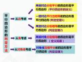 八年级数学下册沪科版 19.2.3 三角形的中位线及平行线等分线段定理（课件）